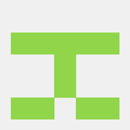 Github MCP Server Demo