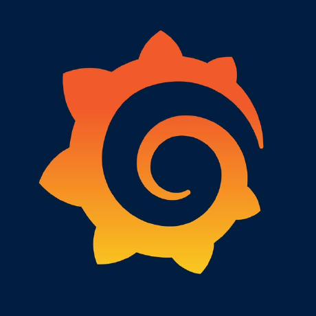 Grafana MCP server