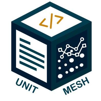 AutoDev MCP Examples