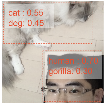 mcp-server-scikit-learn: MCP server for Scikit-learn