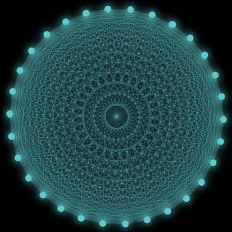 MCP Server Semgrep