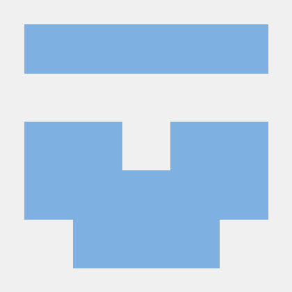 MCP Server Validation