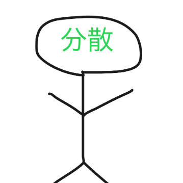 TestRail MCP Server