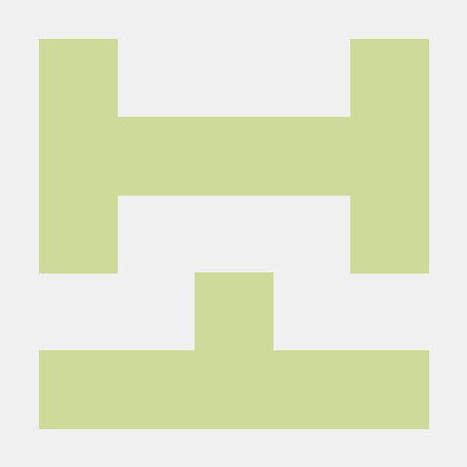 Most Popular Model Context Protocol (MCP) Servers