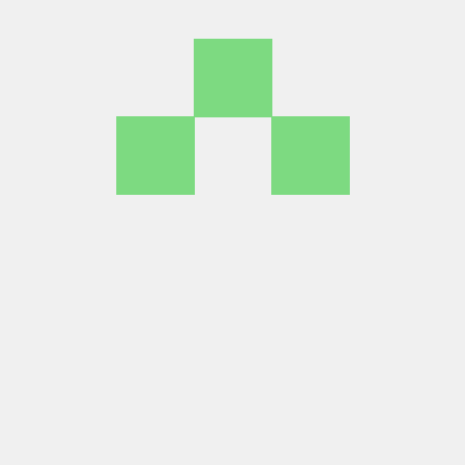 Remote MCP Server on Cloudflare