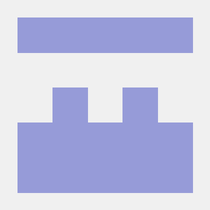 Todo MCP Server