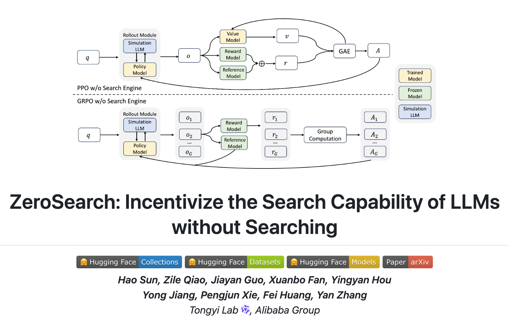 ZeroSearch