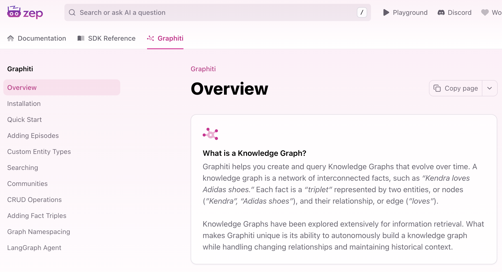 Graphiti
