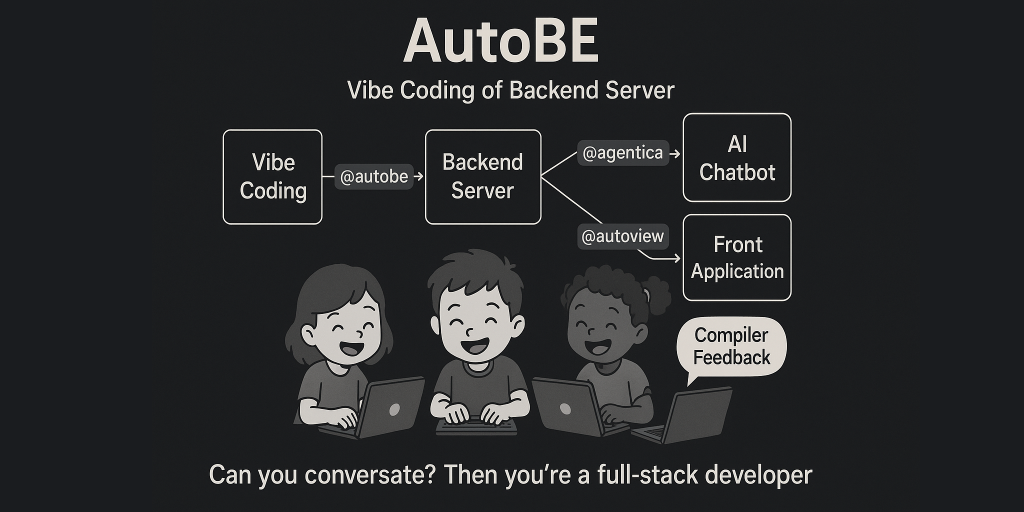 AutoBE