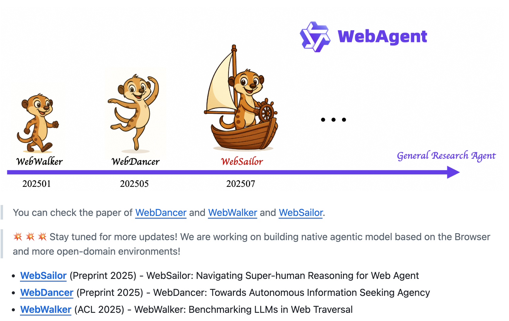WebSailor