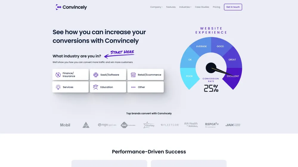 convincely.com