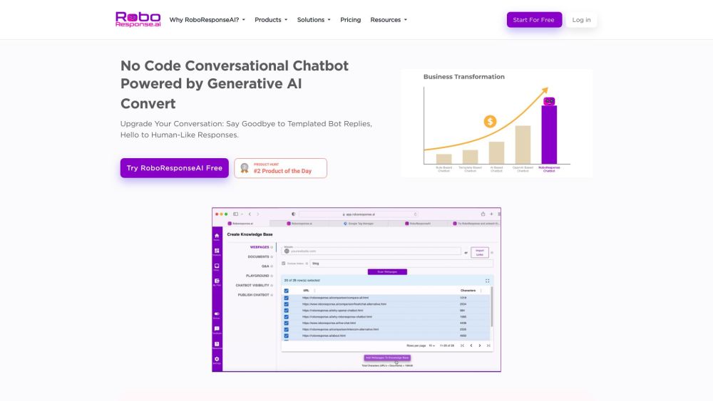 RoboResponseAI