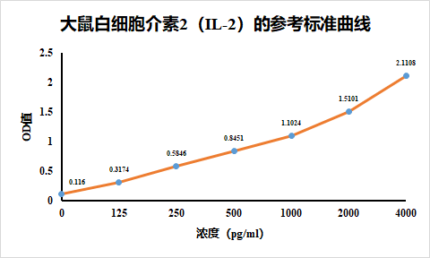 https://img.medsci.cn/8eee53bbc4cb7a98de615e72115896bc4e27fda5cbb764dbd67d9d641c2bb46a.png