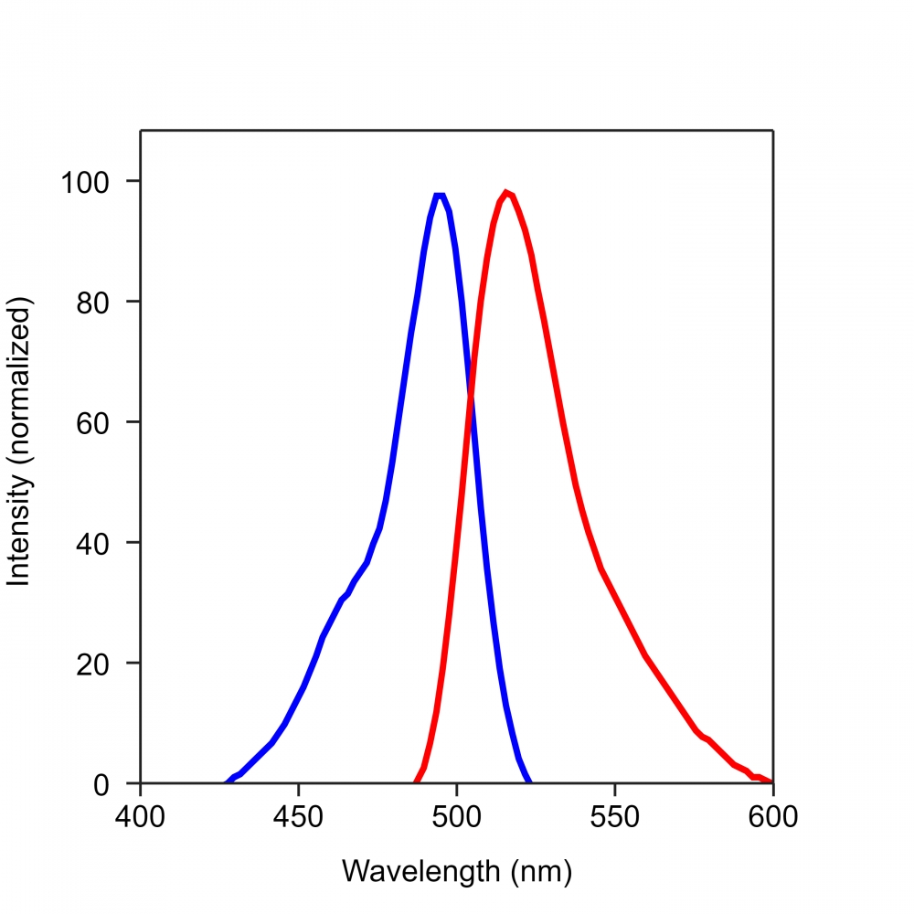 https://img.medsci.cn/e73eefcea40976357f460123cbf1e819c54e5106c9b457225be13b1cbc991aff.png