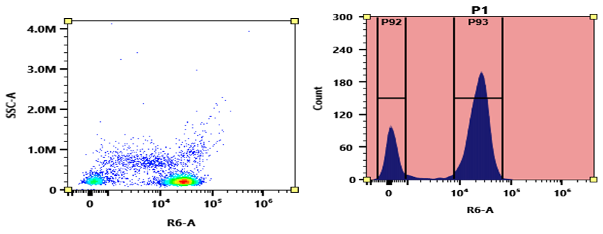 https://img.medsci.cn/e73eefcea40976357f460123cbf1e819c54e5106c9b457225be13b1cbc991aff.png