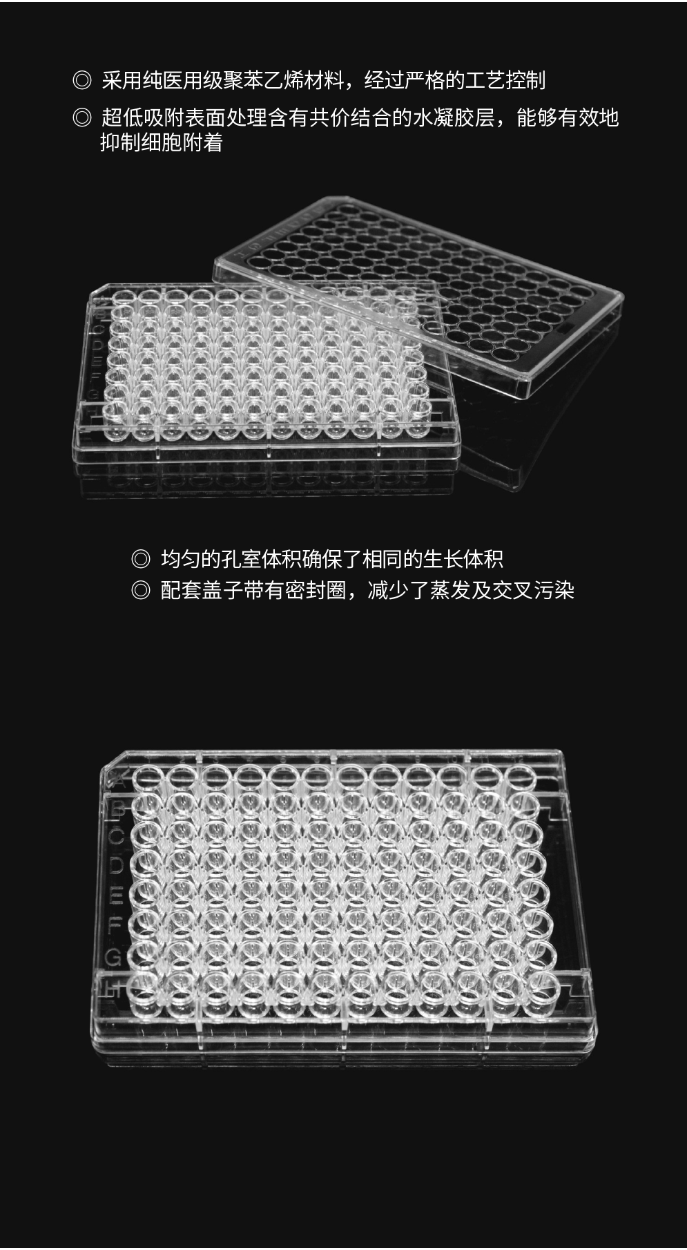 Ultra-Low Binding超低吸附96孔U底细胞培养板