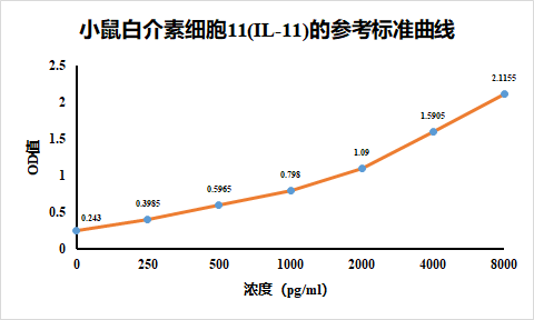 https://img.medsci.cn/8eee53bbc4cb7a98de615e72115896bc4e27fda5cbb764dbd67d9d641c2bb46a.png