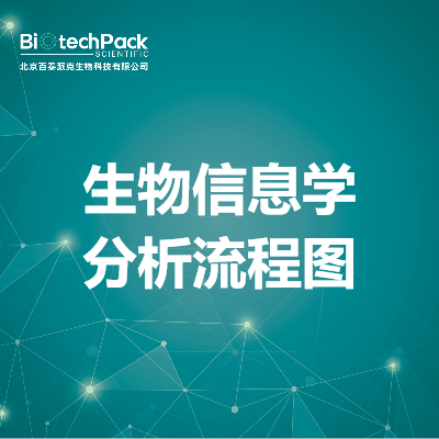 https://msimg.bioon.com/bionline/goods-no-pic.png