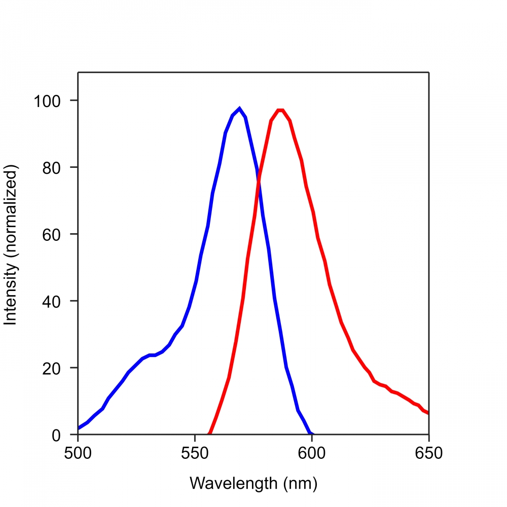 https://img.medsci.cn/e73eefcea40976357f460123cbf1e819c54e5106c9b457225be13b1cbc991aff.png