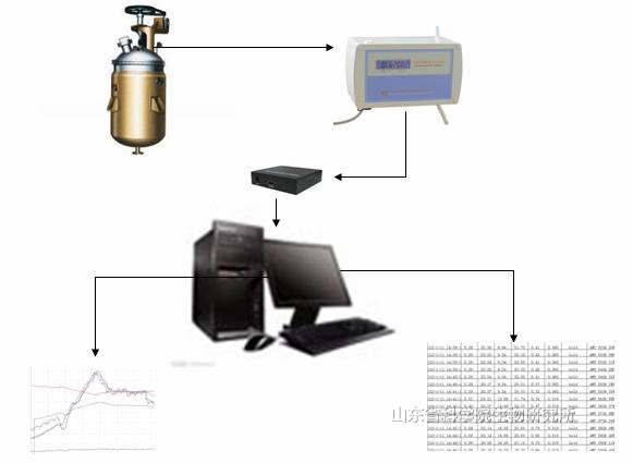 https://msimg.bioon.com/bionline/goods-no-pic.png