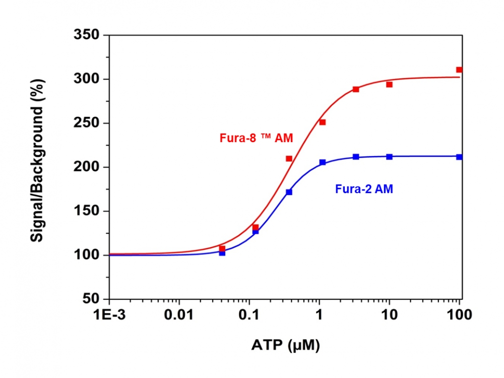 https://img.medsci.cn/e73eefcea40976357f460123cbf1e819c54e5106c9b457225be13b1cbc991aff.png