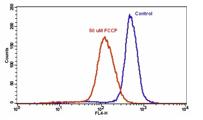 https://img.medsci.cn/e73eefcea40976357f460123cbf1e819c54e5106c9b457225be13b1cbc991aff.png