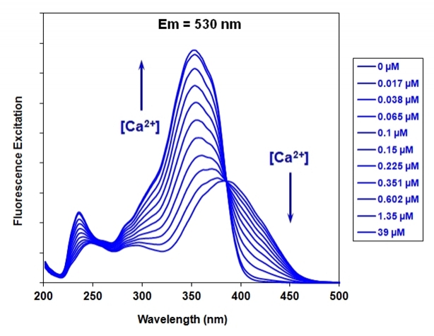 https://img.medsci.cn/e73eefcea40976357f460123cbf1e819c54e5106c9b457225be13b1cbc991aff.png