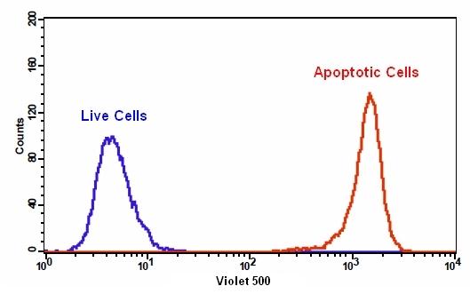 https://img.medsci.cn/e73eefcea40976357f460123cbf1e819c54e5106c9b457225be13b1cbc991aff.png