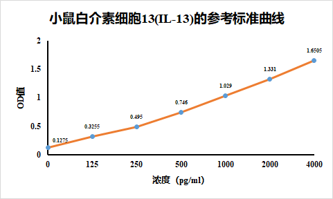 https://img.medsci.cn/8eee53bbc4cb7a98de615e72115896bc4e27fda5cbb764dbd67d9d641c2bb46a.png