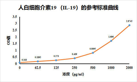 https://img.medsci.cn/8eee53bbc4cb7a98de615e72115896bc4e27fda5cbb764dbd67d9d641c2bb46a.png
