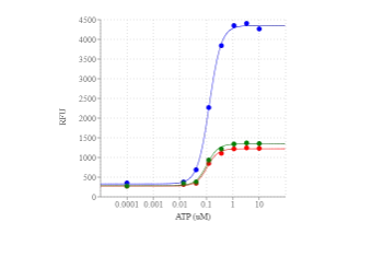 https://img.medsci.cn/e73eefcea40976357f460123cbf1e819c54e5106c9b457225be13b1cbc991aff.png