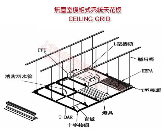 洁净室FFU吊顶天花龙骨系统