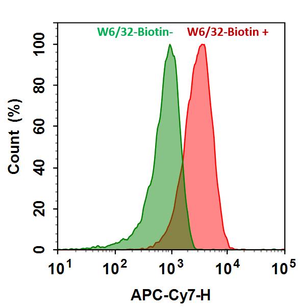 https://img.medsci.cn/e73eefcea40976357f460123cbf1e819c54e5106c9b457225be13b1cbc991aff.png