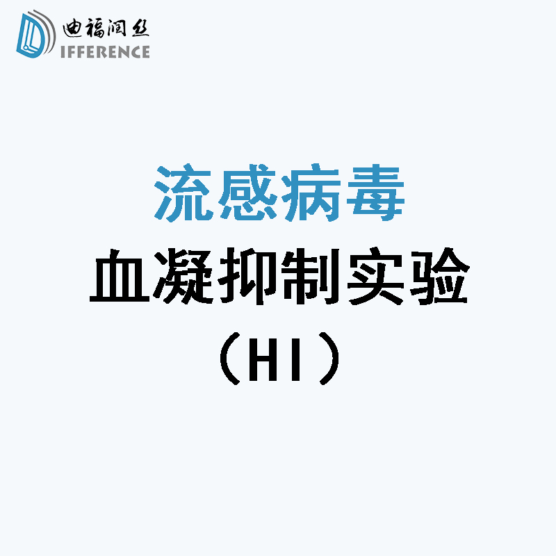 流感病毒血凝抑制检测实验（HI）