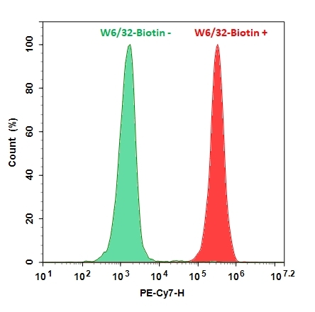 https://img.medsci.cn/e73eefcea40976357f460123cbf1e819c54e5106c9b457225be13b1cbc991aff.png