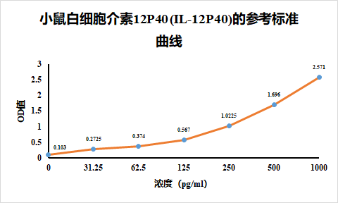 https://img.medsci.cn/8eee53bbc4cb7a98de615e72115896bc4e27fda5cbb764dbd67d9d641c2bb46a.png