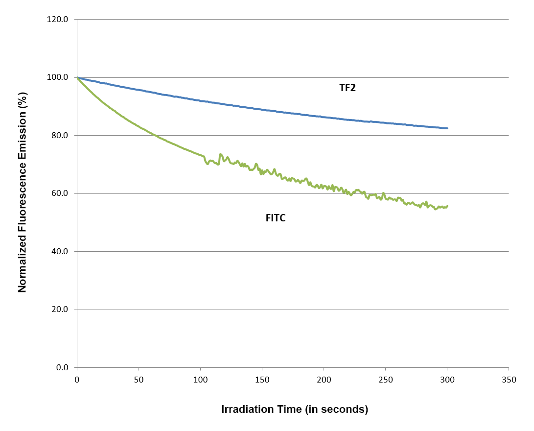 https://img.medsci.cn/e73eefcea40976357f460123cbf1e819c54e5106c9b457225be13b1cbc991aff.png