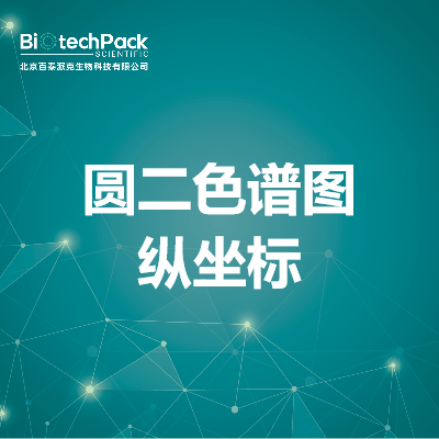 https://msimg.bioon.com/bionline/goods-no-pic.png