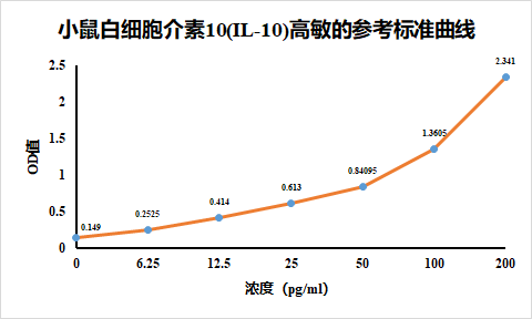 https://img.medsci.cn/8eee53bbc4cb7a98de615e72115896bc4e27fda5cbb764dbd67d9d641c2bb46a.png