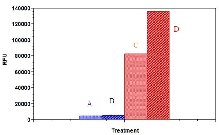 https://img.medsci.cn/e73eefcea40976357f460123cbf1e819c54e5106c9b457225be13b1cbc991aff.png