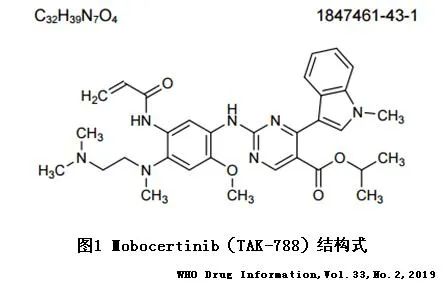 AACR 2020：EGFR/HER2新药Mobocertinib用于NSCLC EGFR 20ins突变<font color="red">ORR</font>达43%