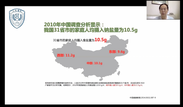 OCC 2020｜孙宁玲教授：中国高血压患者盐摄入量调查