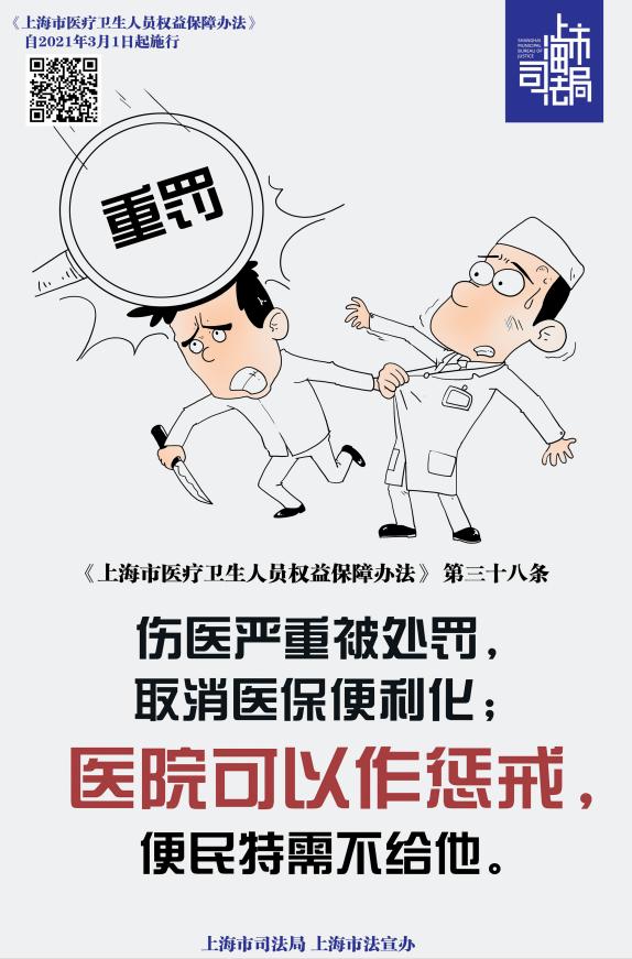 上海：伤医者将取消医保便利化，医疗卫生人员保障有法可依了！