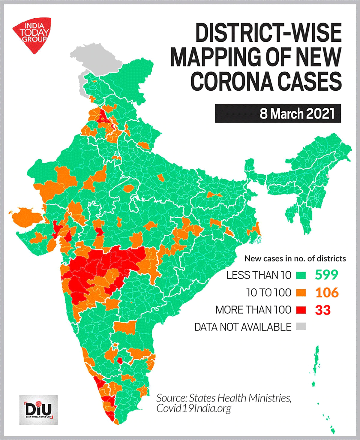 On reproduction metric, Covid can be spreading faster in U.P., Jharkhand,  and Bihar - DIU News