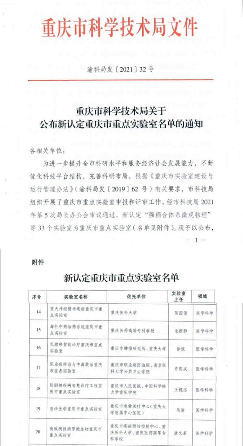 国科大重庆医院与重庆学院联合申报获批“肝胆胰疾病智慧诊疗工程重庆市重点<font color="red">实验室</font>”