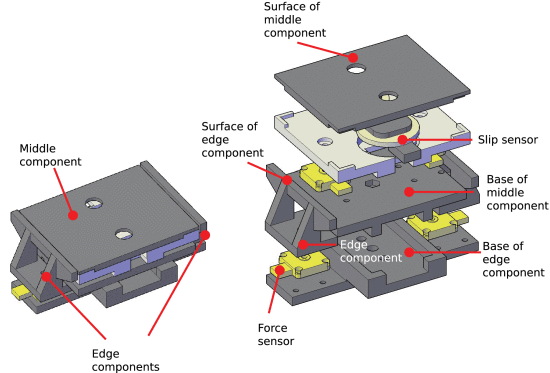 Fig. 1. - Assembled and exploded views of the sensing cuff unit.