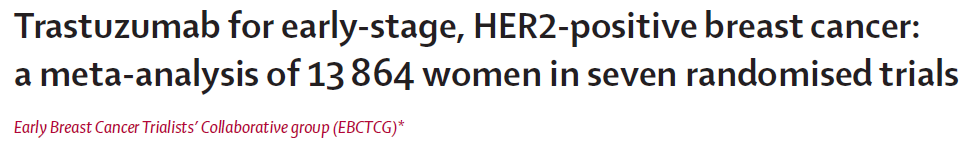 Lancet Oncol：meta分析显示化疗联合曲妥珠单抗对<font color="red">HER</font>2阳性乳腺癌患者，能够显著降低复发和死亡风险