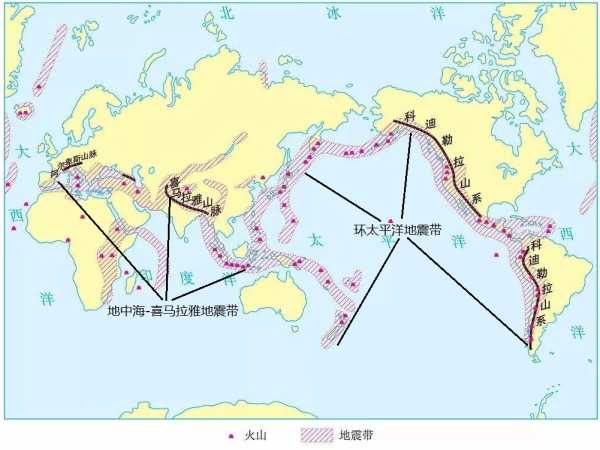 读中国主要地震带分布图，寻找我国地震灾害风险较低的地区