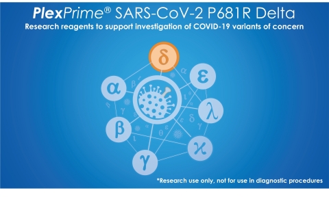 SpeeDx扩充SARS-CoV-2变异株分析产品管线