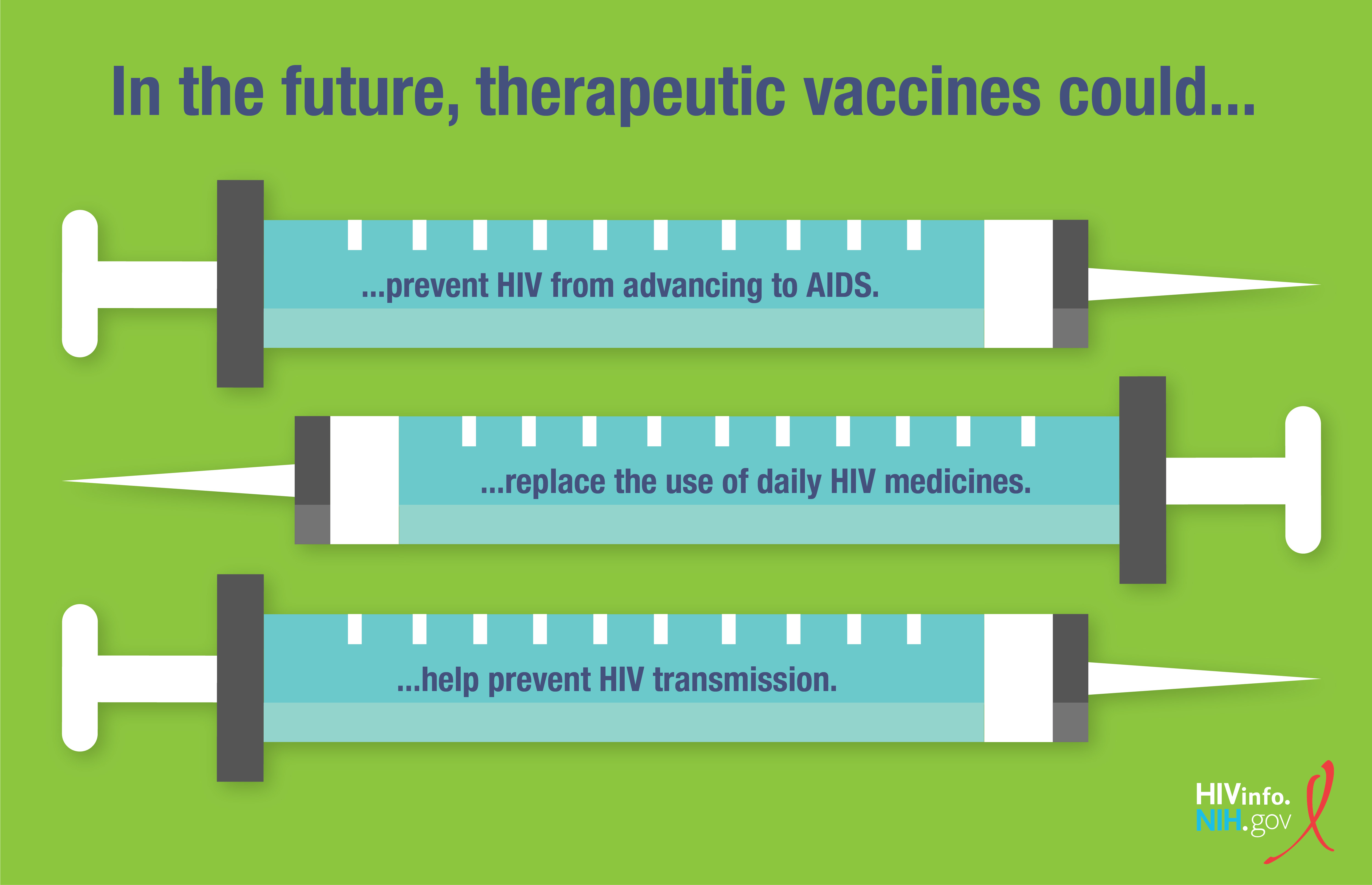 A therapeutic HIV vaccine is a vaccine that’s designed to improve the body’s immune response to HIV in a person who already has HIV
